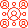Website Support Services: Connect with Wagento