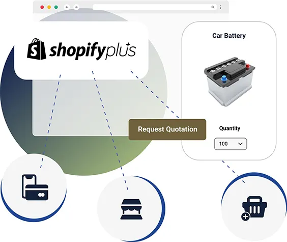 img2-Shopifyplus