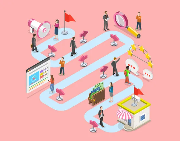 customer journey