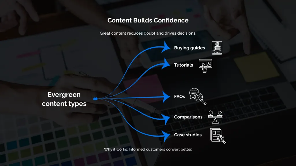 Content Builds Confidence
