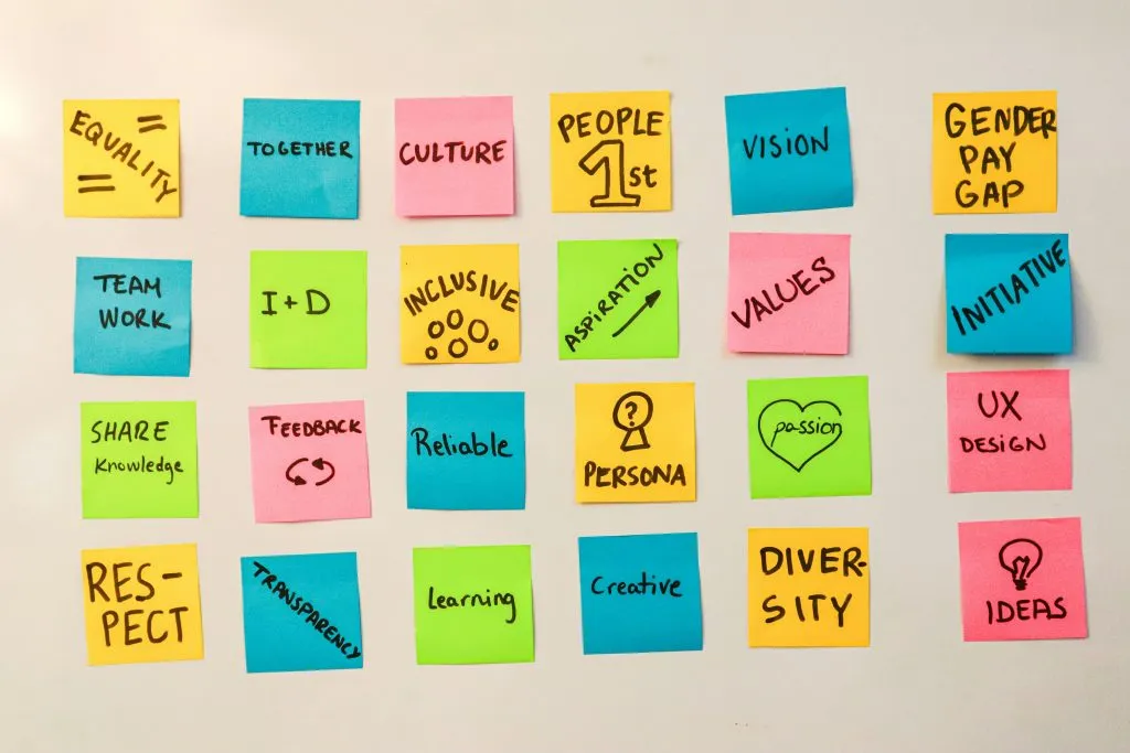 Diagram illustrating personalization in marketing