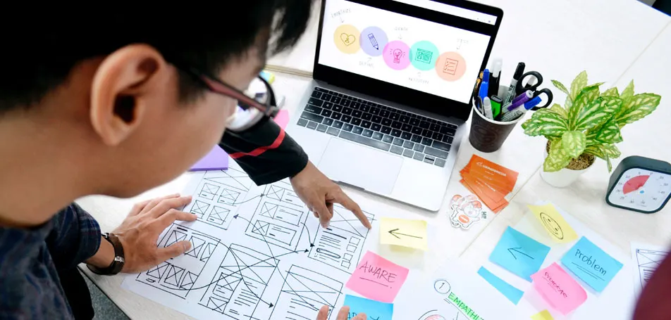 Does Your Web Design Best Represent Your Business Goals