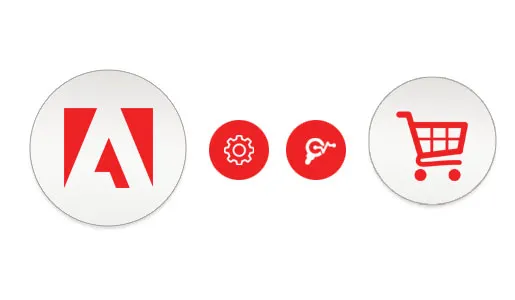 Adobe Commerce 2.4.6: An eCommerce Game-Changer
