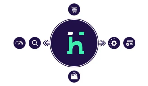 Hyvä key features