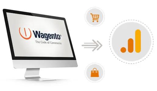 Professional Help wagento