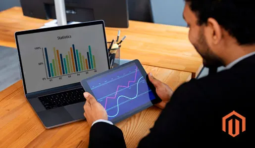 Improved GraphQL Performance 