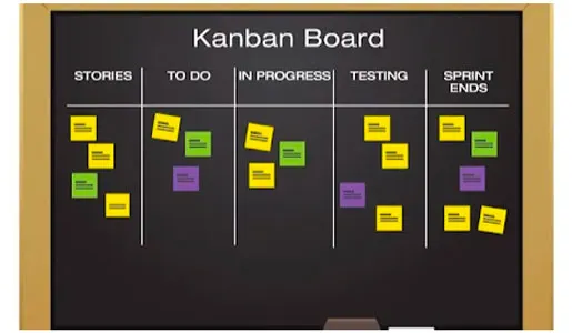 Wagento-3-Tips-for-Successful-Web-Product-Management- 12
